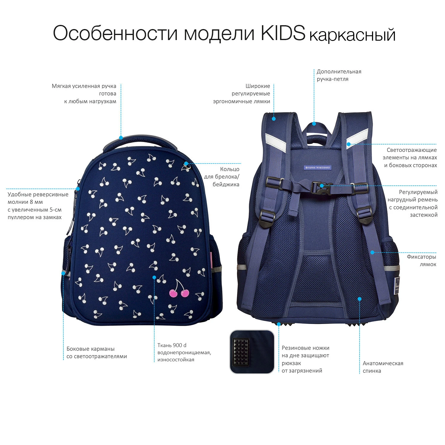 РЮКЗАК-КАПСУЛА БИРЮЗОВЫЙ С ЭРГОНОМИЧНОЙ СПИНКОЙ "CUTE OWLS.КОКЕТКА" РЮКЗАК-КАПСУЛА БИРЮЗОВЫЙ С ЭРГОНОМИЧНОЙ СПИНКОЙ "CUTE OWLS.КОКЕТКА"