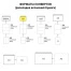 Конверты С6 (114х162 мм) КРАФТ, клей, 90 г/м2, КОМПЛЕКТ 1000 шт., треугольный