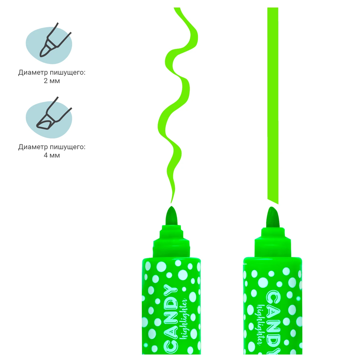 Текстовыделитель двусторонний MESHU "Candy", мини, ассорти, неоновые Текстовыделитель двусторонний MESHU "Candy", мини, ассорти, неоновые
