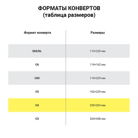Конверты С4 (229х324 мм) КРАФТ, отрывная лента, 90 г/м2, КОМПЛЕКТ 250 шт.,