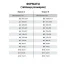 Скетчбук, акварельная белая бумага 300 г/м2, 200х200 мм, 20 л., гребень,