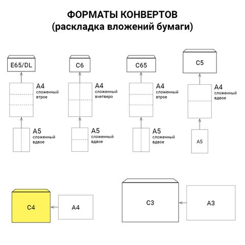 Конверты С4 (229х324 мм) КРАФТ, отрывная лента, 90 г/м2, КОМПЛЕКТ 250 шт.,
