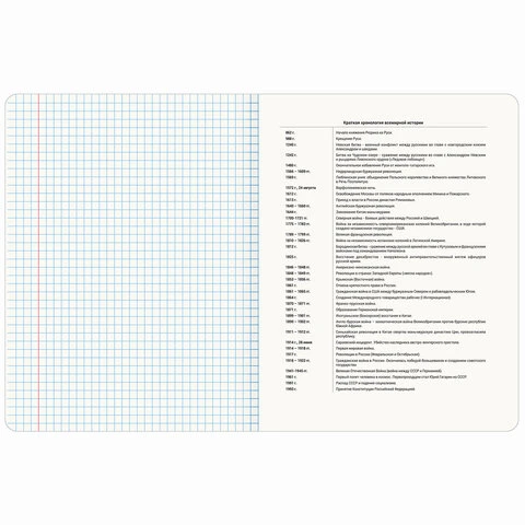 Тетрадь предметная "GRADIENT" 48 л., матовая ламинация, лак, ИСТОРИЯ,