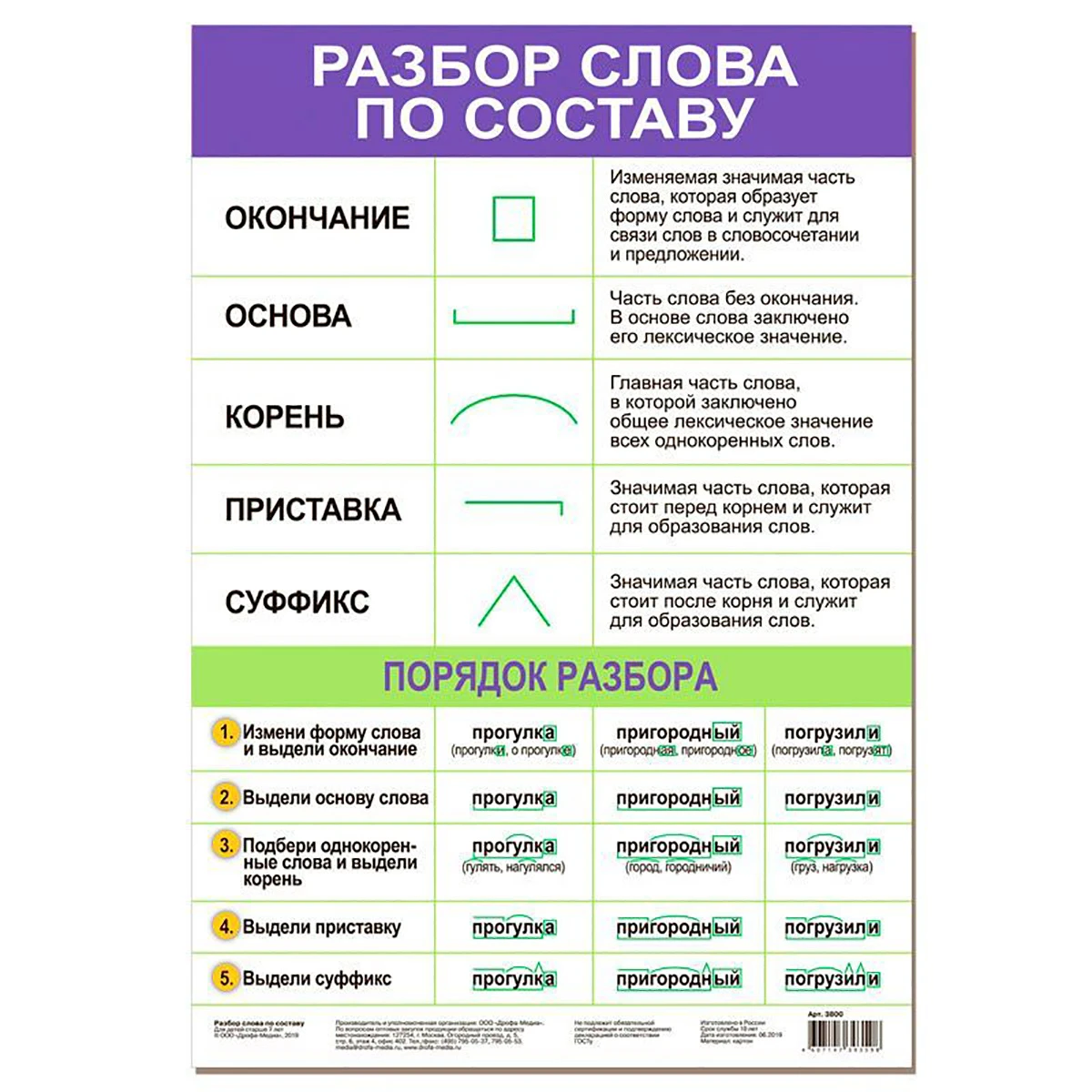 Арт.3800 Плакат. Разбор слова по составу Арт.3800 Плакат. Разбор слова по составу