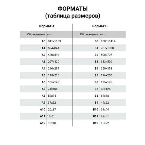 Скетчбук, акварельная белая бумага 300 г/м2, 200х200 мм, 20 л., гребень, Скетчбук, акварельная белая бумага 300 г/м2, 200х200 мм, 20 л., гребень,