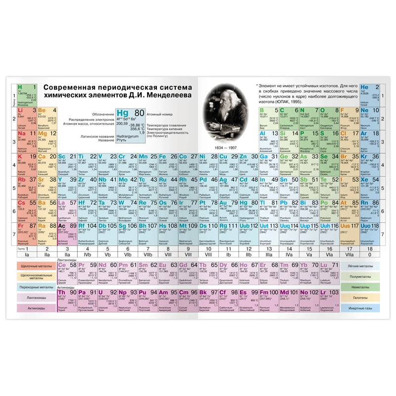 Дневник 5-11 кл. 48л. ЛАЙТ BG "В кайф", матовая ламинация, выборочный Дневник 5-11 кл. 48л. ЛАЙТ BG "В кайф", матовая ламинация, выборочный