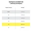 Конверты С4 (229х324 мм) КРАФТ, отрывная лента, 90 г/м2, КОМПЛЕКТ 250 шт.,
