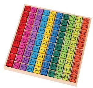 Развивающая игра "Таблица умножения" 76719 Развивающая игра "Таблица умножения" 76719