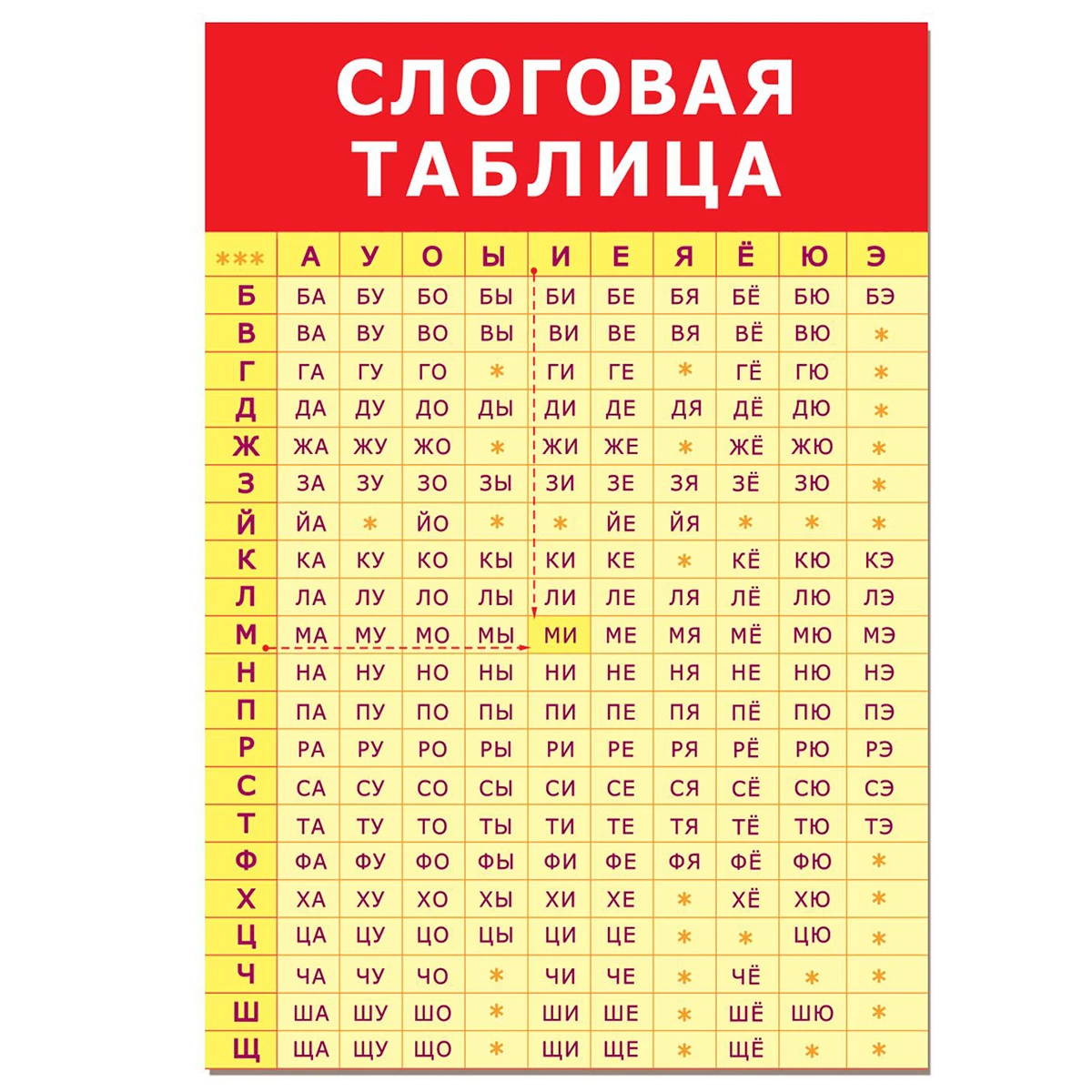 Арт.3413 Плакат. Слоговая таблица Арт.3413 Плакат. Слоговая таблица