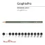 НАБОР КАРАНДАШЕЙ ЧЕРНОГРАФИТОВЫХ, 12 ШТ "GraphixPro" В-14B