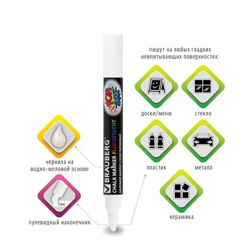 Маркер меловой BRAUBERG "POP-ART", сухостираемый, для гладких