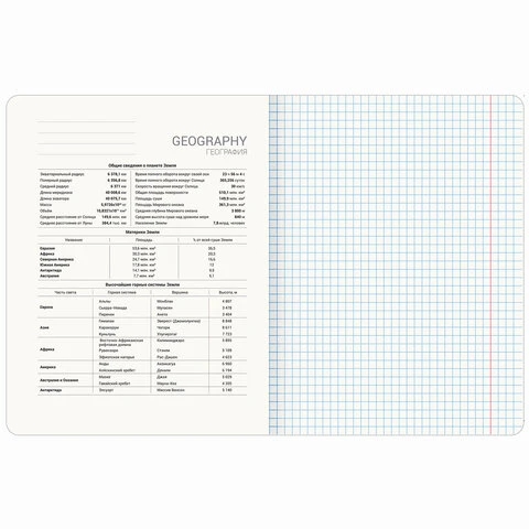 Тетрадь предметная "PASTEL" 48 л., SoftTouch, фольга, ГЕОГРАФИЯ,