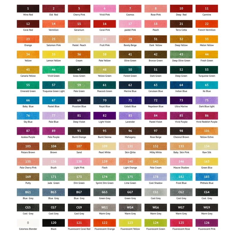 Набор двусторонних маркеров для скетчинга MESHU 120цв., основные цвета, корпус