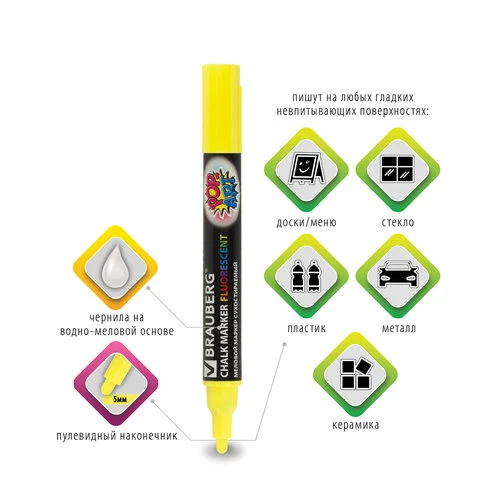 Маркеры меловые BRAUBERG "POP-ART", НАБОР 4 шт., сухостираемые, для Маркеры меловые BRAUBERG "POP-ART", НАБОР 4 шт., сухостираемые, для