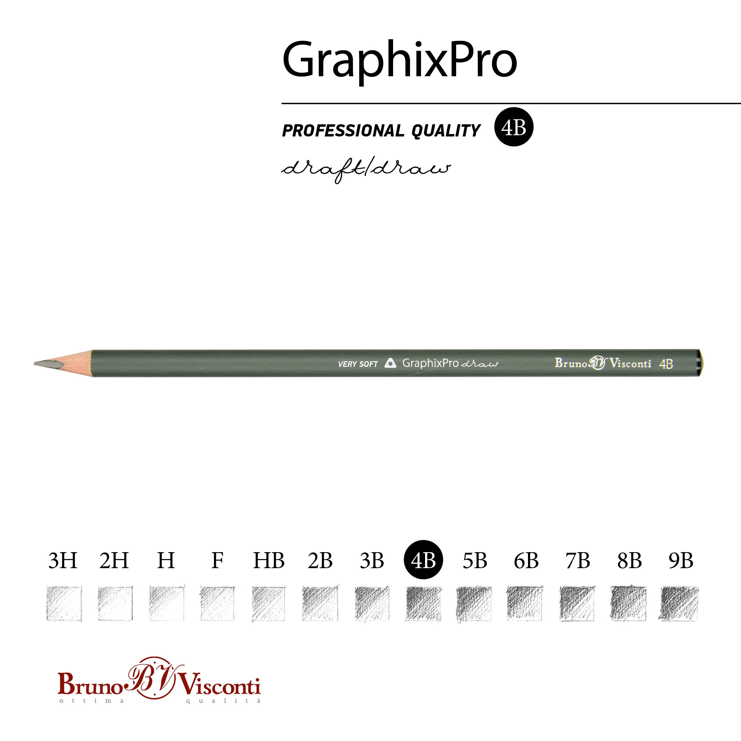КАРАНДАШ ЧЕРНОГРАФИТОВЫЙ "GraphixPro" 4B КАРАНДАШ ЧЕРНОГРАФИТОВЫЙ "GraphixPro" 4B