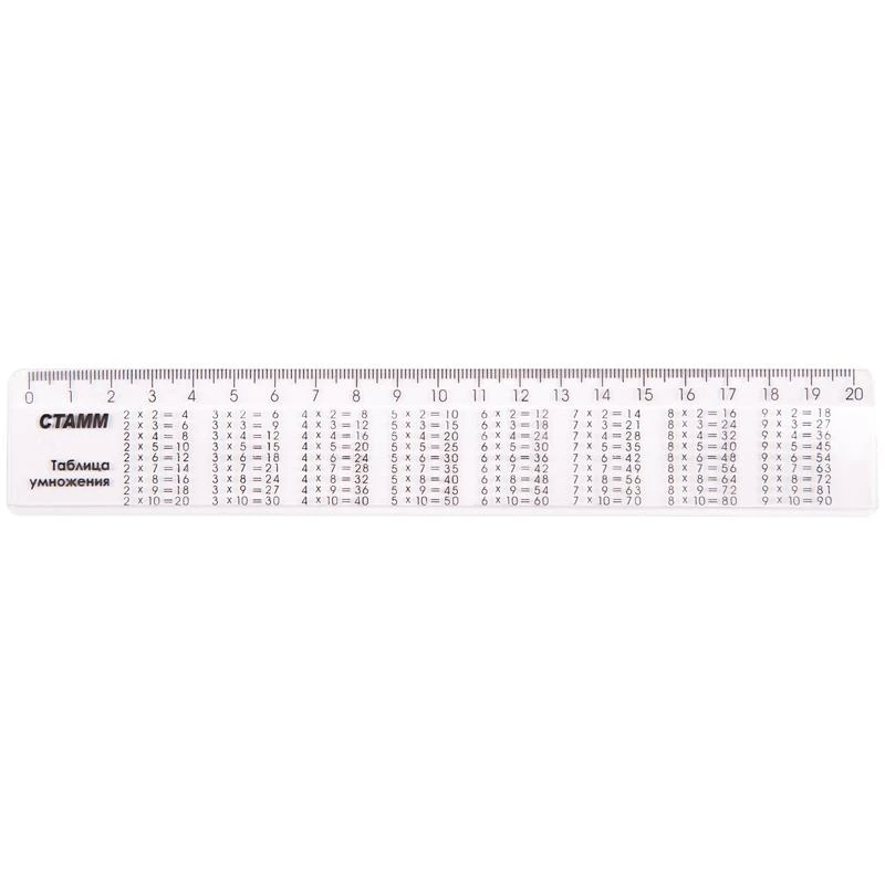 Линейка 20см Стамм со справочным материалом "Таблица умножения", Линейка 20см Стамм со справочным материалом "Таблица умножения",
